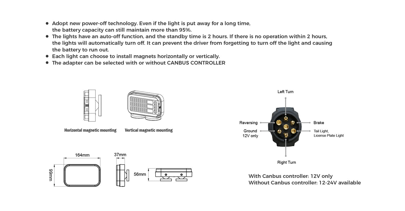 ORACLE Lighting Wireless Trailer Lighting Board