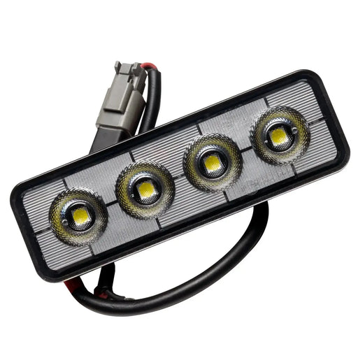 Front view of LED scene light