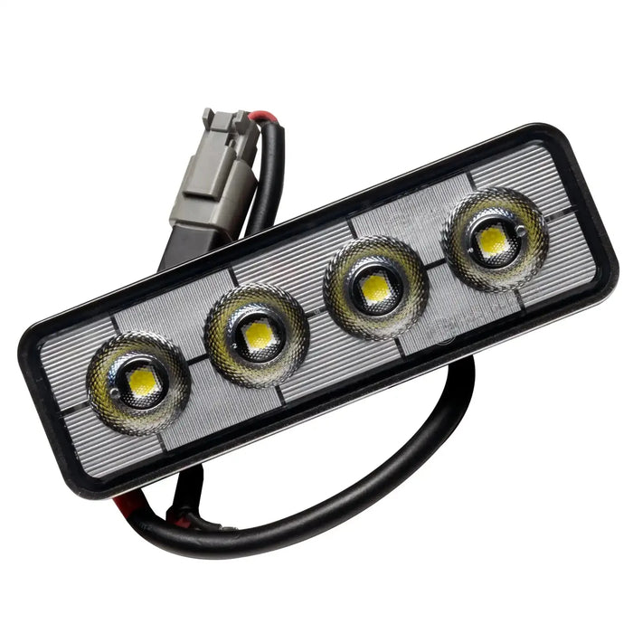 Front view of LED scene light