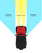 Diagram showing the peripheral illumination of LED Off-Road Side Mirrors