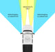 Diagram of a truck showing headlight beams, and side mirror light beams "peripheral illumination."