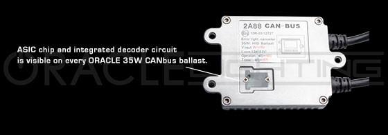 35W HID CAN-BUS Slim Ballast