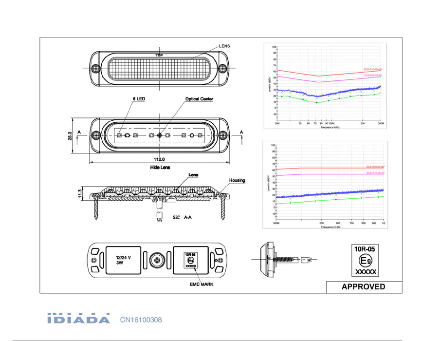 6 LED Slim Strobe Light- Flush Lighthead diagram with specs and measurements.