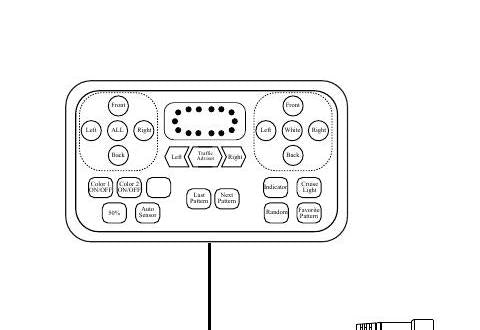 ORACLE Lighting L3 Lightbar Controller