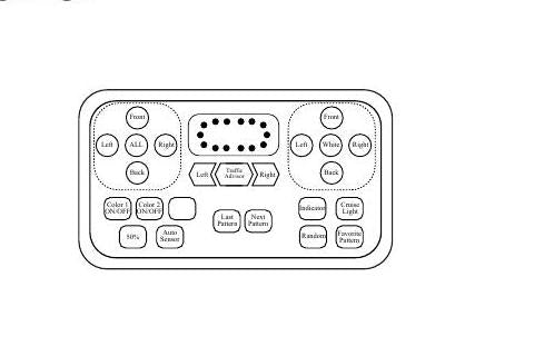 ORACLE Lighting L3 Lightbar Controller
