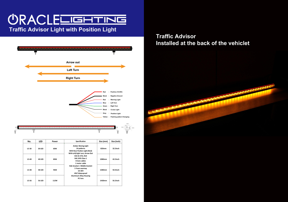 ORACLE Lighting Traffic Advisor Lightbar - L5 Series