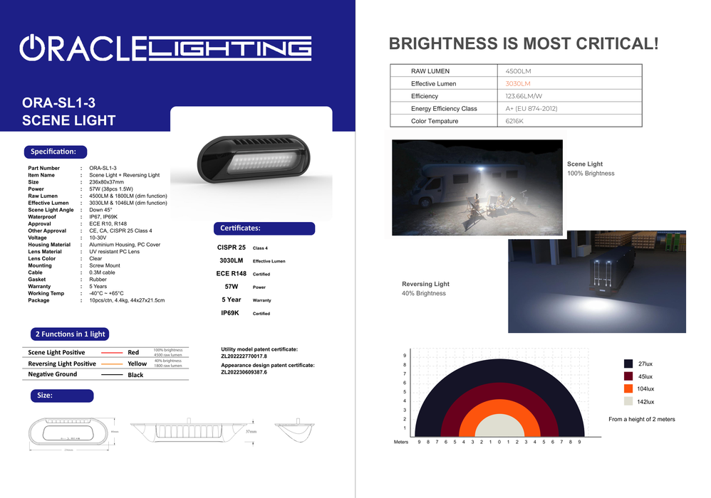 ORACLE Lighting 9.2" Scene Light + Reversing Light