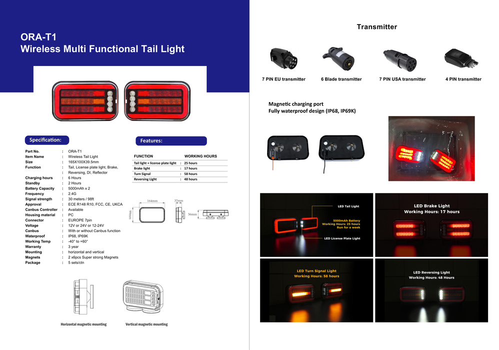 ORACLE Lighting Wireless Multi-Function Tail Light