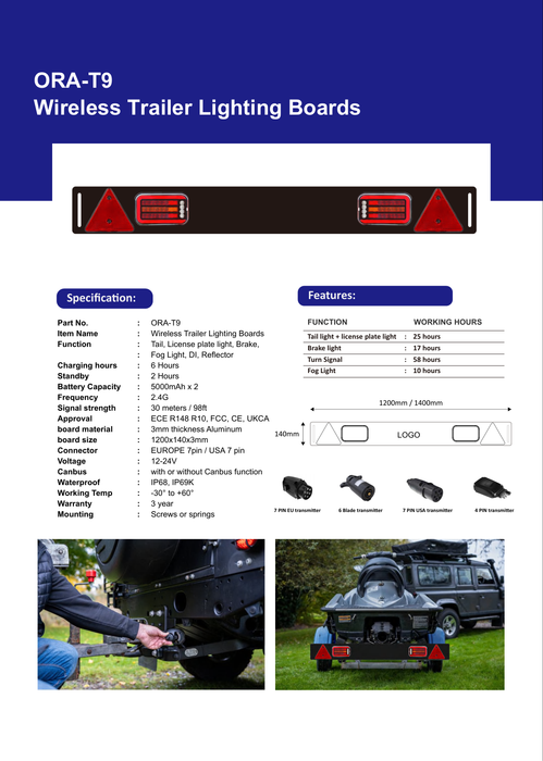 ORACLE Lighting Wireless Trailer Lighting Board