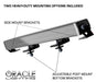 CAD render of RFT lightbar with labels