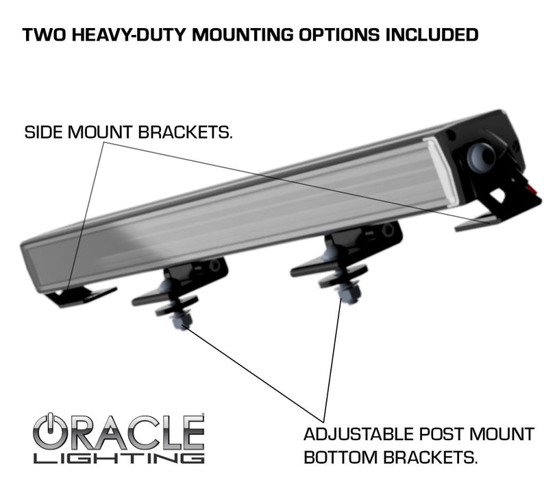CAD render of RFT lightbar with labels