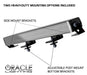CAD render of RFT lightbar with labels