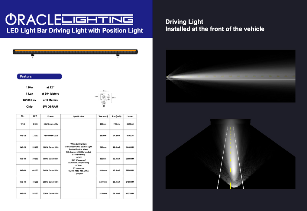 ORACLE Lighting LED Light Bar Driving Light with Position Light - WS Series