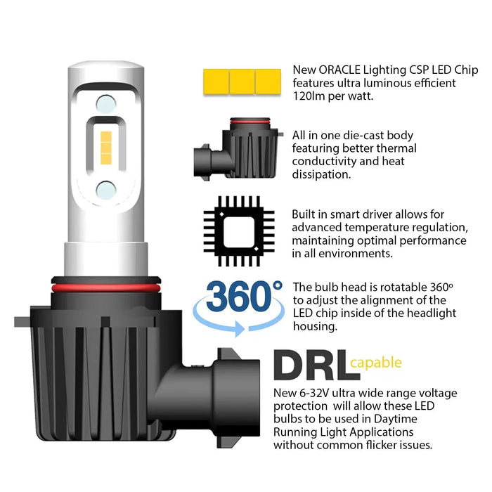VSeries bulb infographic with specs and features.