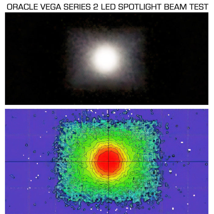 VEGA Series 4 LED Light Pods - 40W Spotlights (Pair)