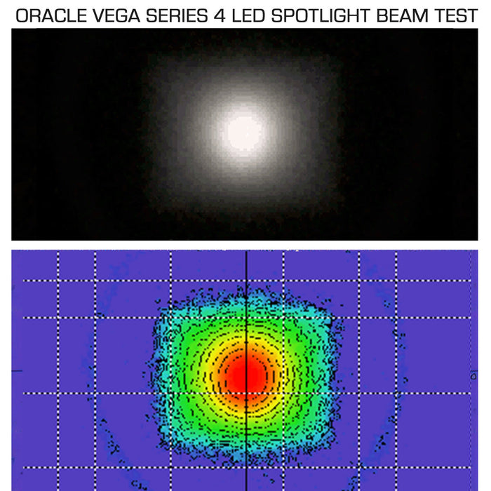 VEGA Series LED Light Pods - 20W/40W Spotlights (Pair)