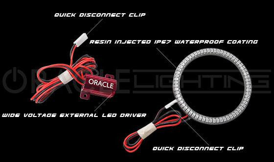 Fog light halo diagram with parts labeled