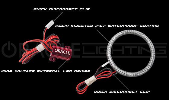 Universal 7" Round Exterior Surface Mount LED Halo Kit