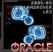 2005-2009 Land Rover LR3 LED Headlight Halo Kit