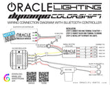 ORACLE Lighting 2007-2009 Chrysler Aspen Dynamic ColorSHIFT Headlight Halo Kit