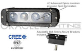 ORACLE Off-Road 8" 40W Sleek LED Light Bar - CLEARANCE
