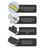 List of product features for LED bulb conversion kit