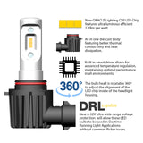 ORACLE 9006 - VSeries LED Headlight Bulb Conversion Kit