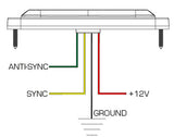 ORACLE 4 LED Slim Strobe Light- Flush Lighthead